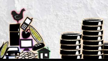 How is Poverty Measured?